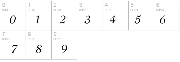 Adroit Cg Light Italic details - Free Fonts at FontZone.net