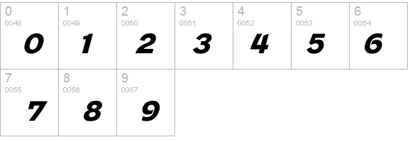 AdverGothic Italic details - Free Fonts at FontZone.net