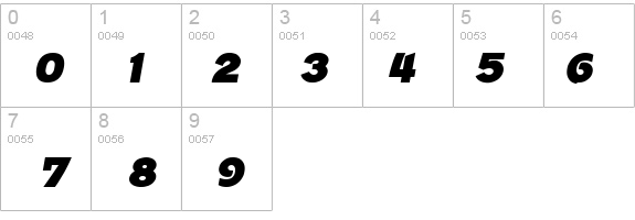 AdvertisersGothic Italic details - Free Fonts at FontZone.net