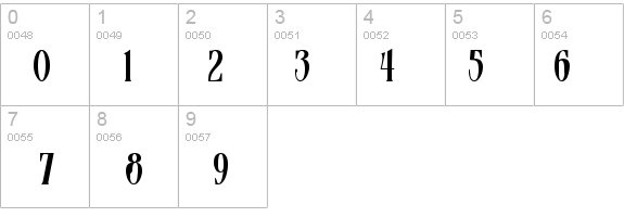 Aegina details - Free Fonts at FontZone.net