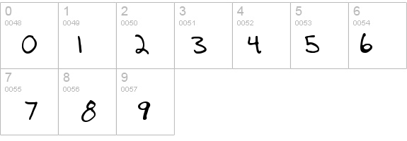 Ã†nigma Scrawl (BRK) details - Free Fonts at FontZone.net