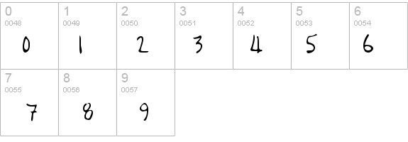Aerne Regular details - Free Fonts at FontZone.net