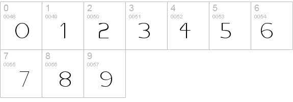AeroDisplaySSK details - Free Fonts at FontZone.net