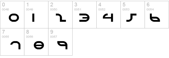 Aetherfox details - Free Fonts at FontZone.net