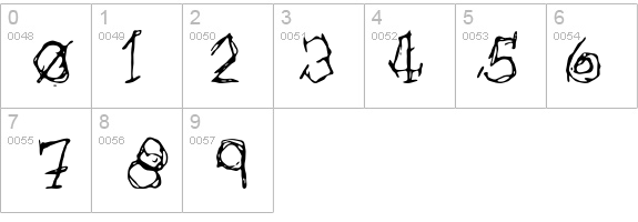 Afectionless details - Free Fonts at FontZone.net