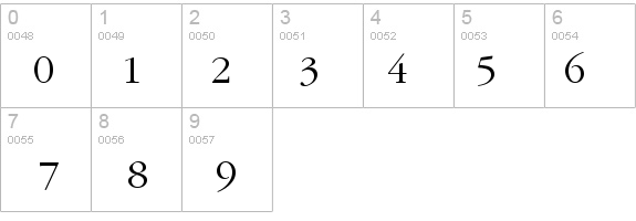 AG Saturday Light Medium details - Free Fonts at FontZone.net