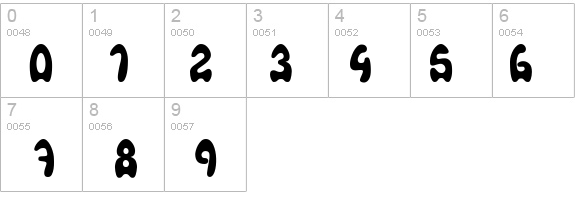 Agafont details - Free Fonts at FontZone.net