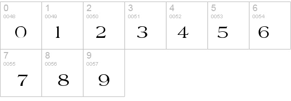 AgateNormal details - Free Fonts at FontZone.net