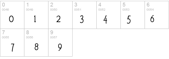 Agatha details - Free Fonts at FontZone.net
