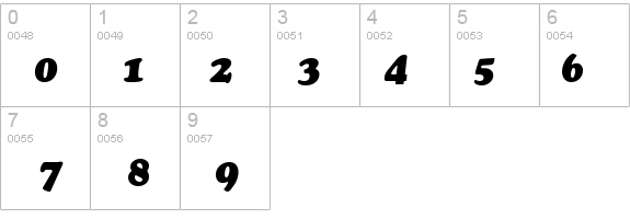 AGCrownStyle Italic details - Free Fonts at FontZone.net