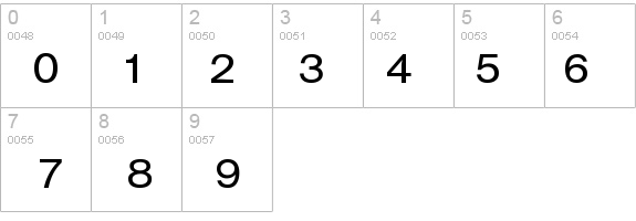 AgentExtDB Normal details - Free Fonts at FontZone.net