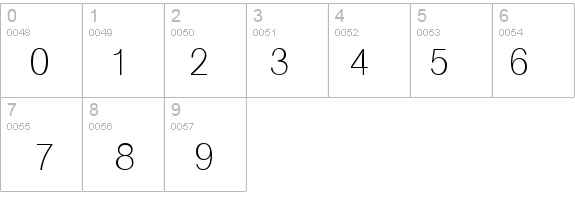 AgentLightDB Normal details - Free Fonts at FontZone.net