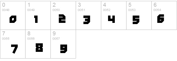 AgitProp Medium details - Free Fonts at FontZone.net