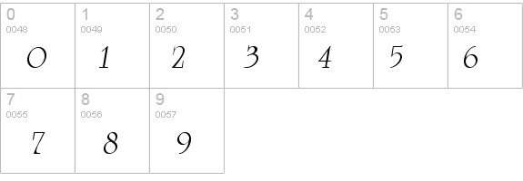 AGReverance Oblique details - Free Fonts at FontZone.net