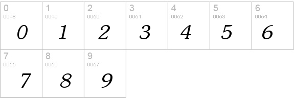 AGSouvenirCyr Italic details - Free Fonts at FontZone.net