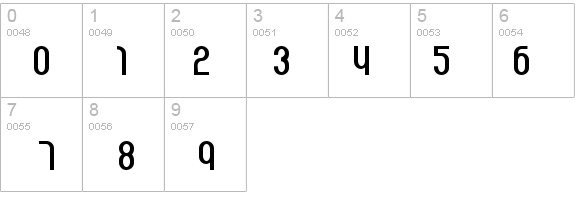 AI kelso R details - Free Fonts at FontZone.net