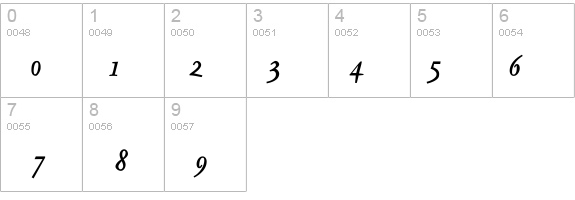 AIBritishWriting details - Free Fonts at FontZone.net