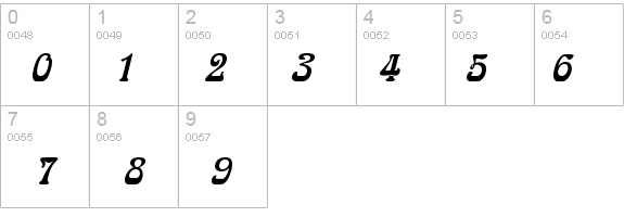 Aidan Thin Italic details - Free Fonts at FontZone.net