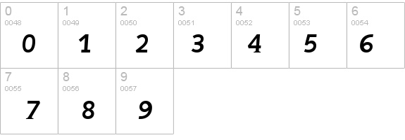 AidaSerifBold details - Free Fonts at FontZone.net