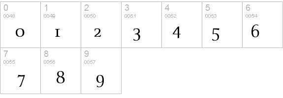 AIProsperaII details - Free Fonts at FontZone.net