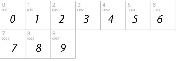 Air Sans Beyaz Italic details - Free Fonts at FontZone.net