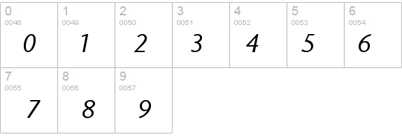Air Sans Italic details - Free Fonts at FontZone.net