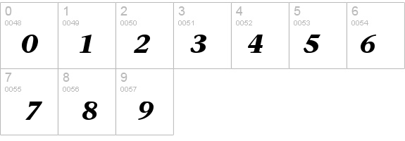 Air Serif Black Normal-Italic details - Free Fonts at FontZone.net