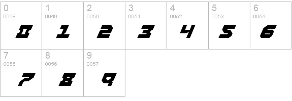 Airacobra Italic details - Free Fonts at FontZone.net
