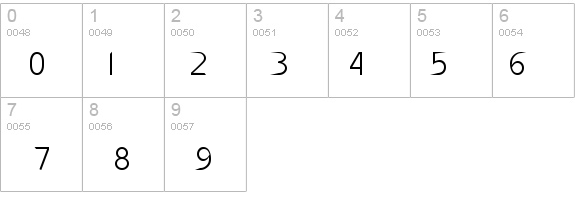 AirCut OneHundedandOne details - Free Fonts at FontZone.net