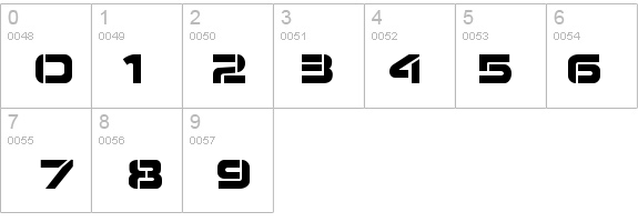Airlock details - Free Fonts at FontZone.net
