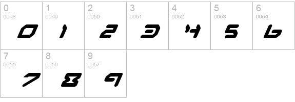 Airstrip One Italic details - Free Fonts at FontZone.net