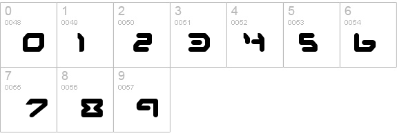 Airstrip One details - Free Fonts at FontZone.net