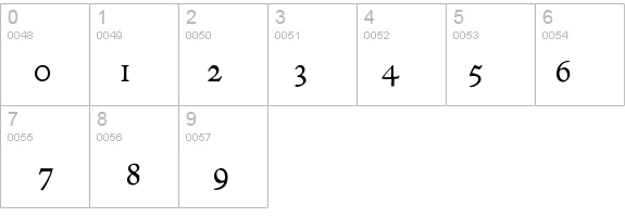 AJenson Caps details - Free Fonts at FontZone.net