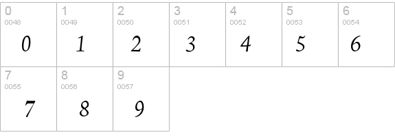 AJenson Italic details - Free Fonts at FontZone.net