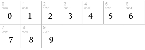 AJenson SemiBold details - Free Fonts at FontZone.net