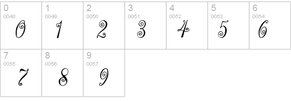 akaFrivolity details - Free Fonts at FontZone.net