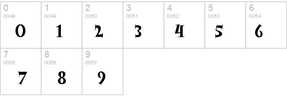 akaHoggle details - Free Fonts at FontZone.net