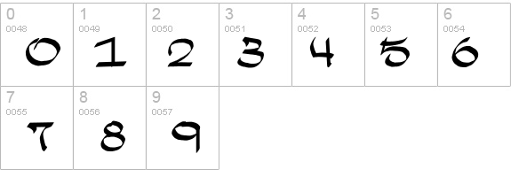 Akareb details - Free Fonts at FontZone.net