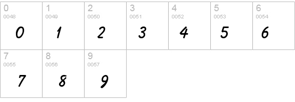 Akdeniz T. details - Free Fonts at FontZone.net