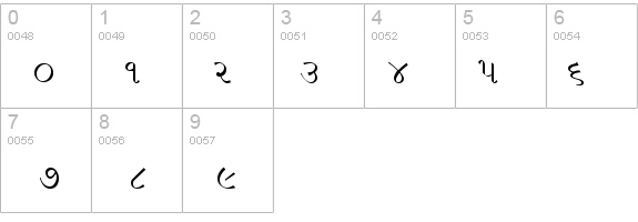 AkrutiOfficeShyamaNormal details - Free Fonts at FontZone.net