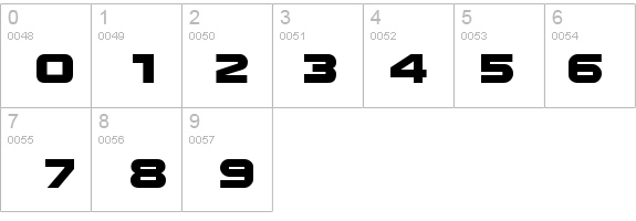 Aksent Normal details - Free Fonts at FontZone.net