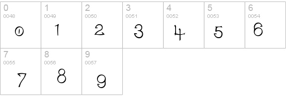 Akvaleir_regular details - Free Fonts at FontZone.net