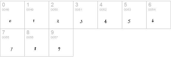 AL Charisma details - Free Fonts at FontZone.net