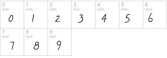 AL Flighty details - Free Fonts at FontZone.net