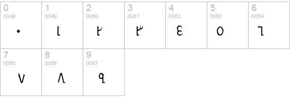 Al-Kharashi 45 details - Free Fonts at FontZone.net