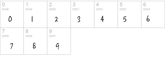 AL Whitewash details - Free Fonts at FontZone.net