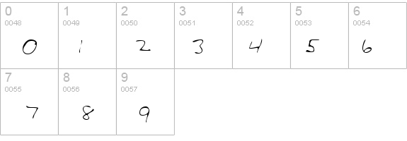 AlainasHand details - Free Fonts at FontZone.net