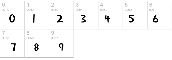 Alan Den details - Free Fonts at FontZone.net