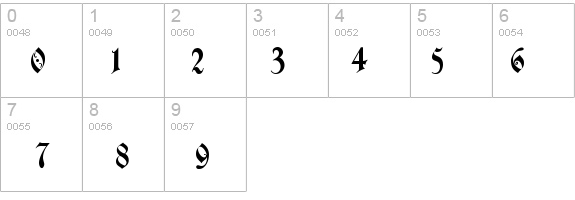 AlbanyTelegram details - Free Fonts at FontZone.net