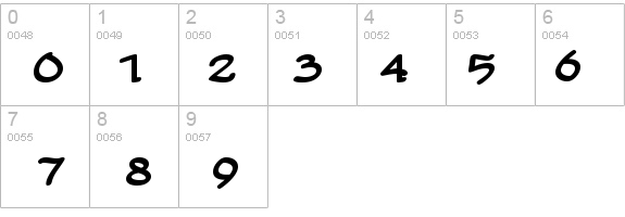 Ale and Wenches BB Bold details - Free Fonts at FontZone.net